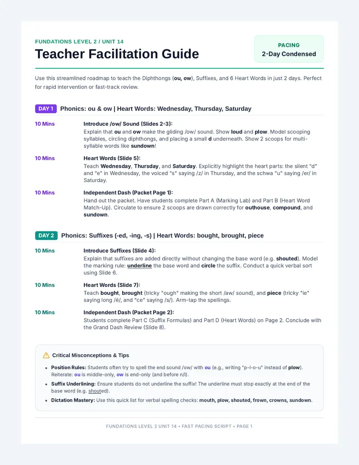 Diphthong Dash Teacher Guide