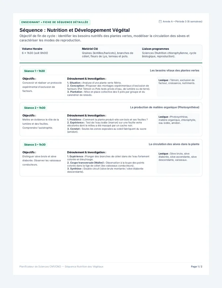 Séquence Nutrition Végétaux Guide