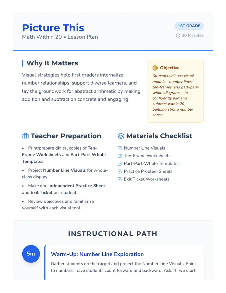Picture This Lesson Plan