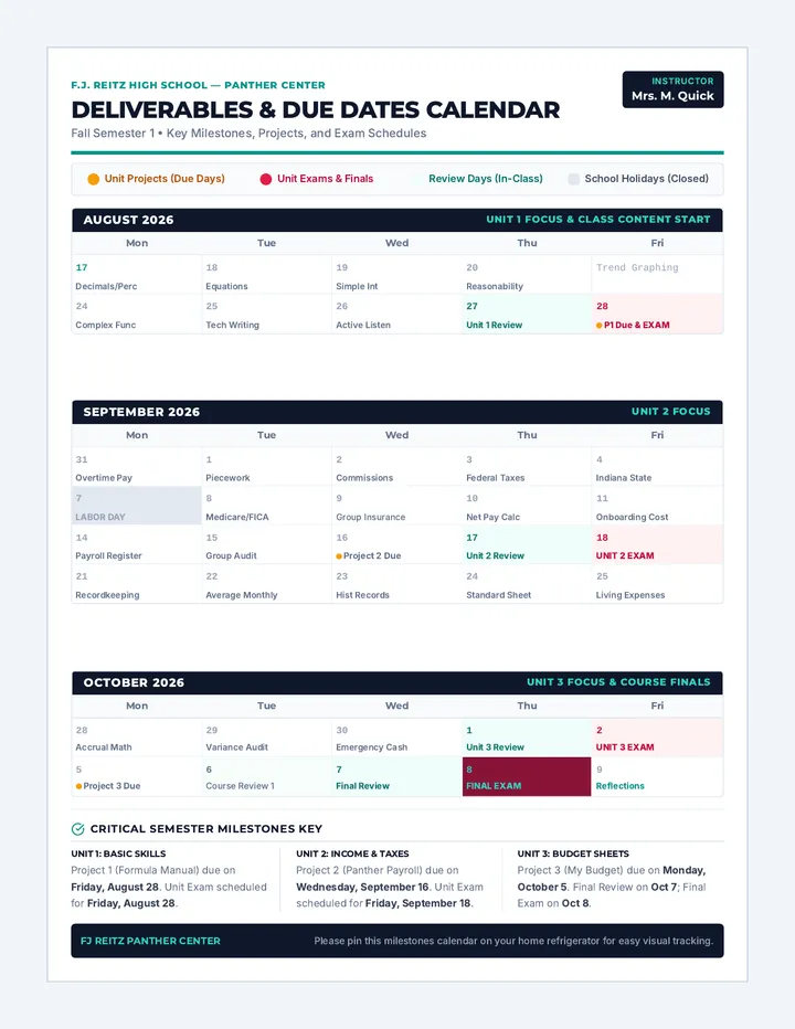 Curriculum Milestones Calendar