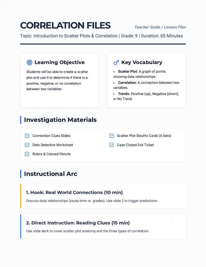 Correlation Files Teacher Guide