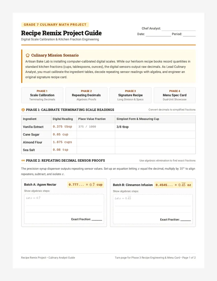 Recipe Remix Project Guide