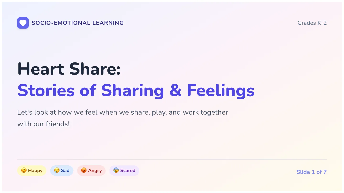 Share Care Slides