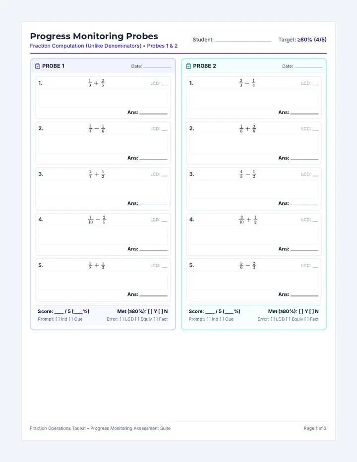 Progress Monitoring Probes Tracker