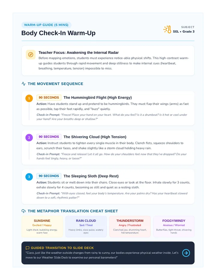 Body Check-In Warm-Up Guide