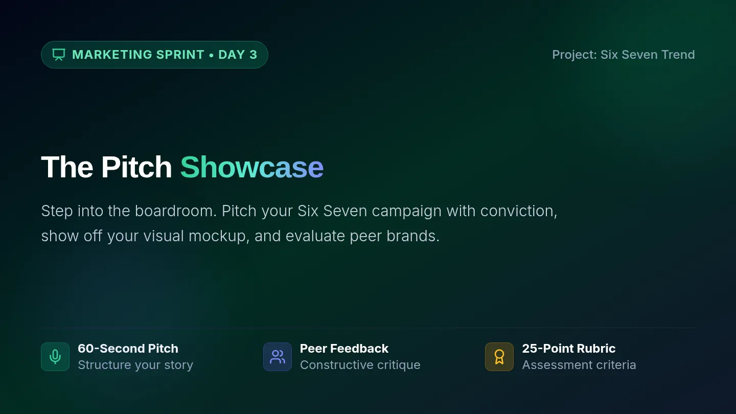 Pitch Perfect Slides