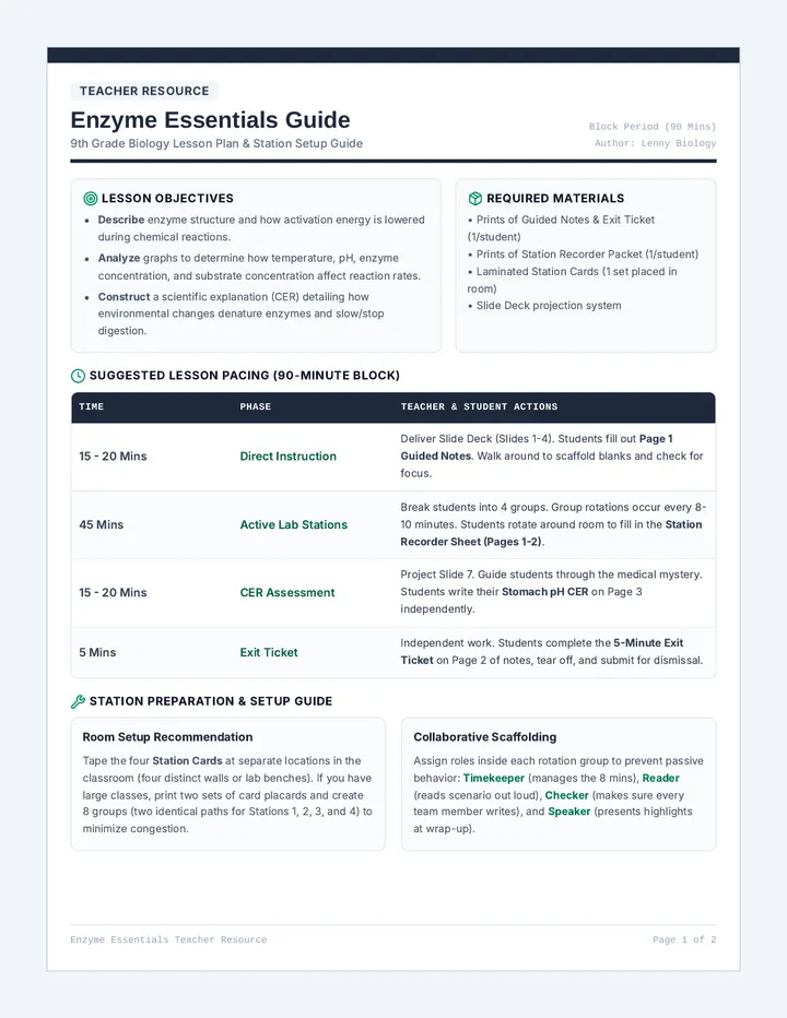 Enzyme Teacher Guide