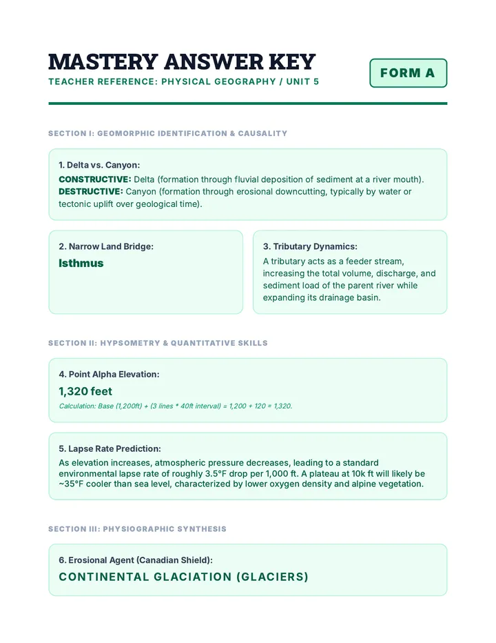 Advanced Quiz Answer Key