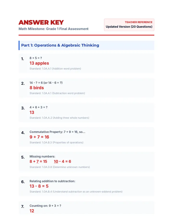 Math Milestone Answer Key