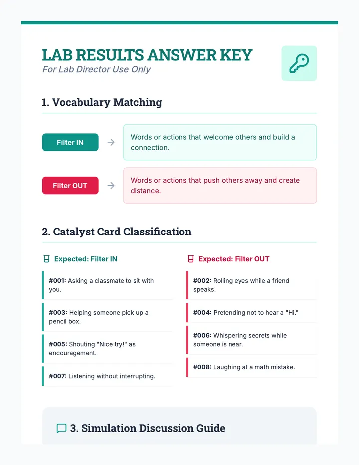 Lab Results Answer Key