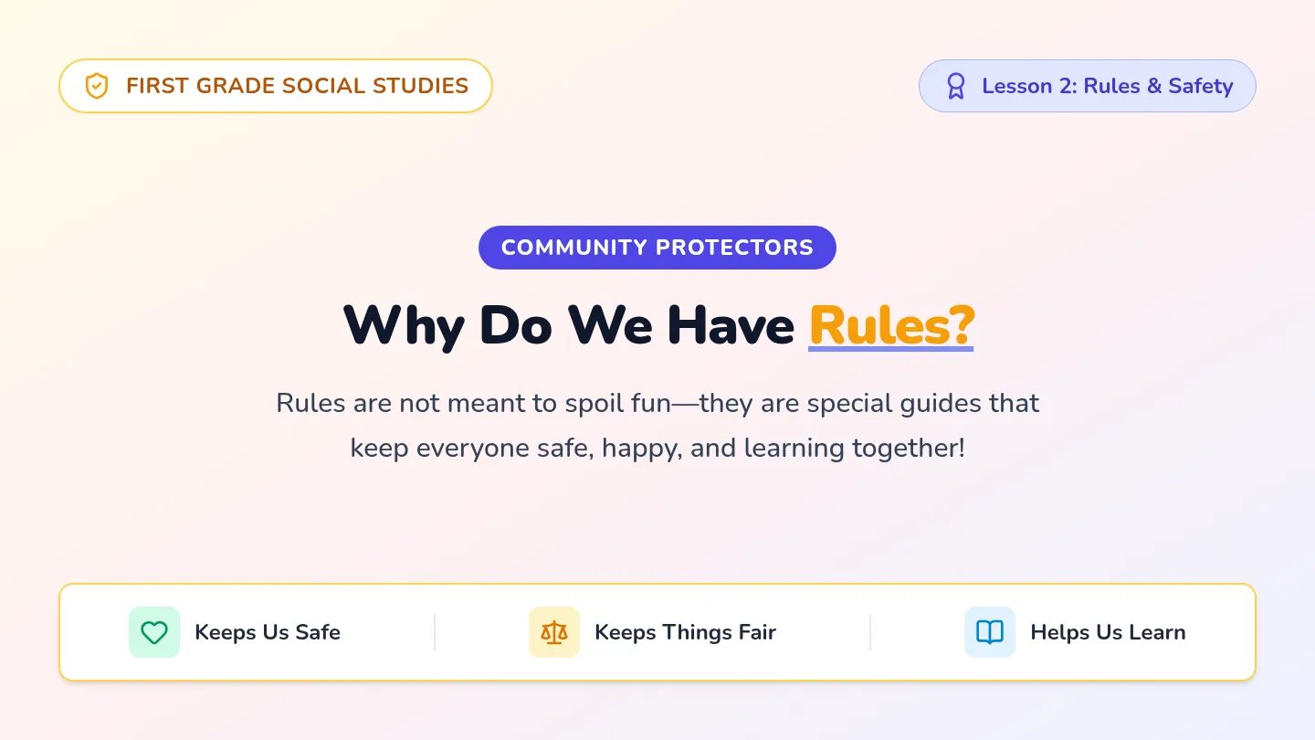 Golden Rules Slides