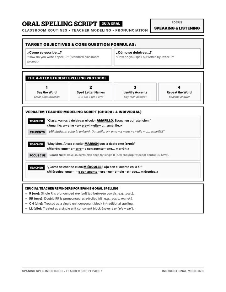 Oral Spelling Script