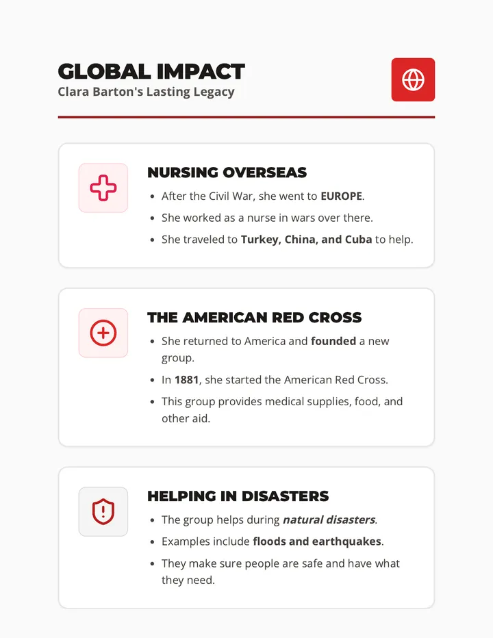 Barton Global Reference Sheet