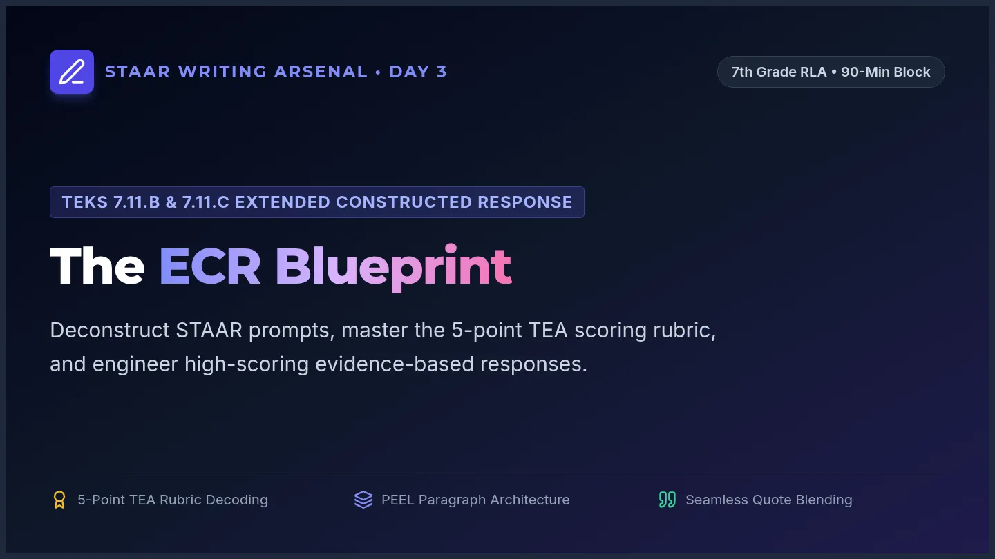 ECR Blueprint Slides