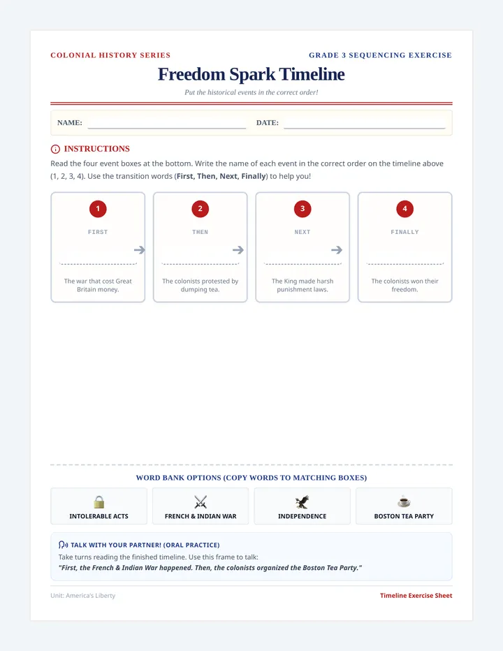 Freedom Spark Timeline Sheet
