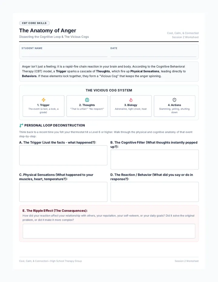 Anatomy of Anger Worksheet