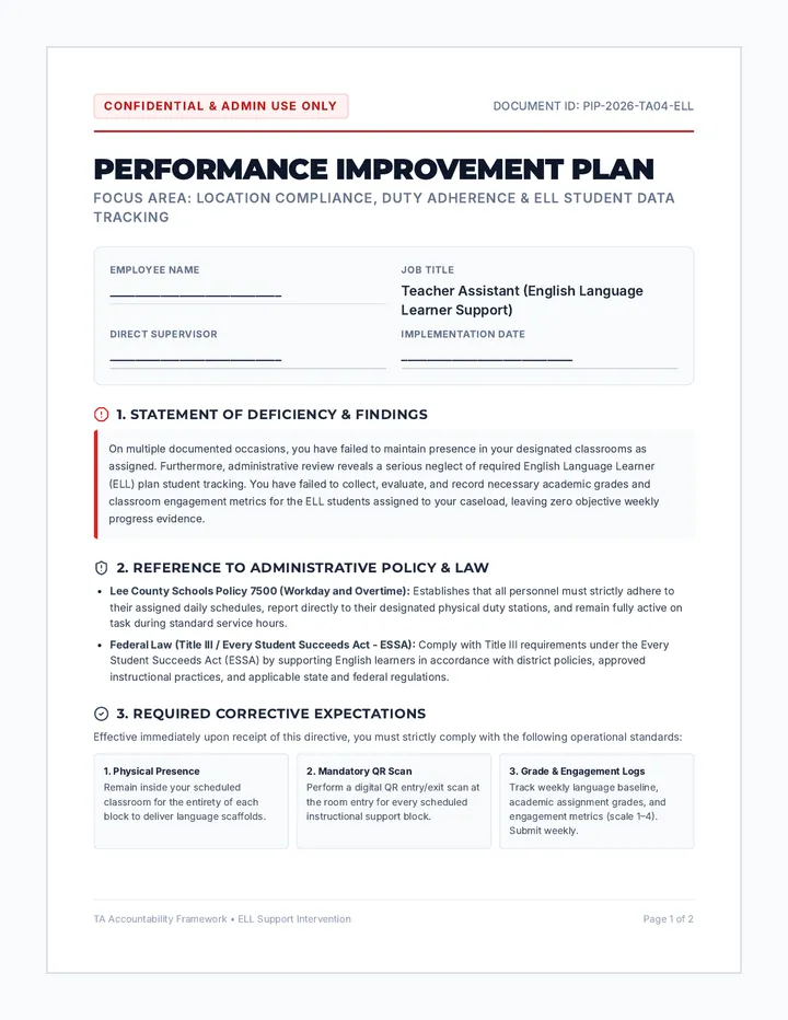 Performance Improvement Plan