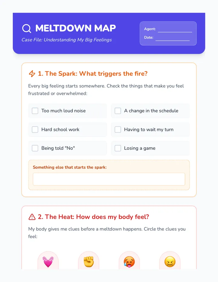 Meltdown Map Worksheet