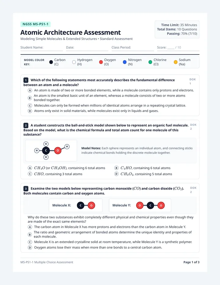 Atomic Architecture Assessment