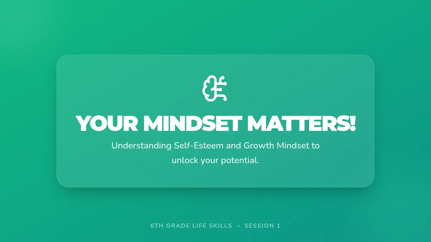Mindset Matters Slides