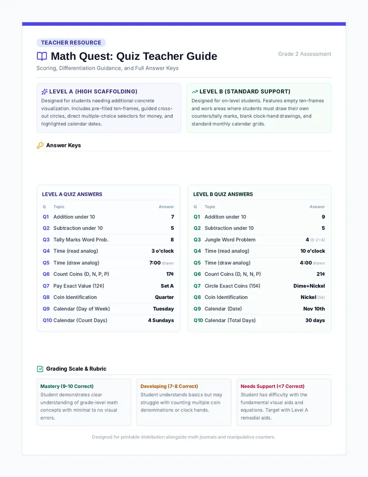 Math Quest Teacher Guide