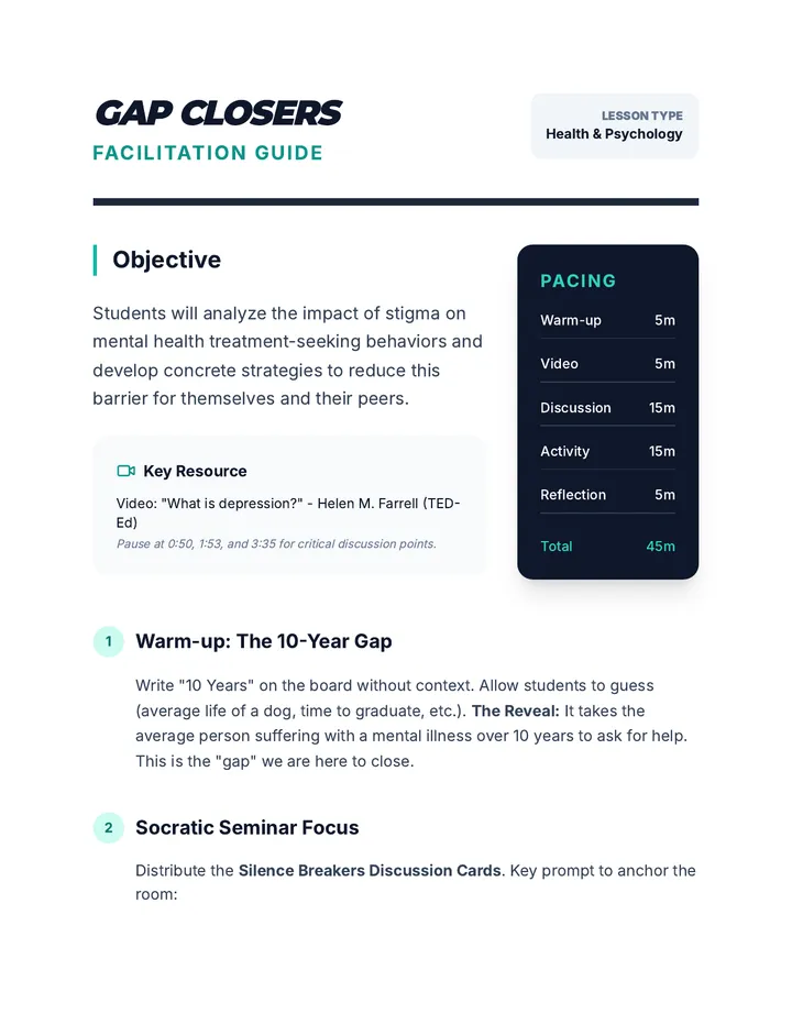Mental Health Facilitation Guide