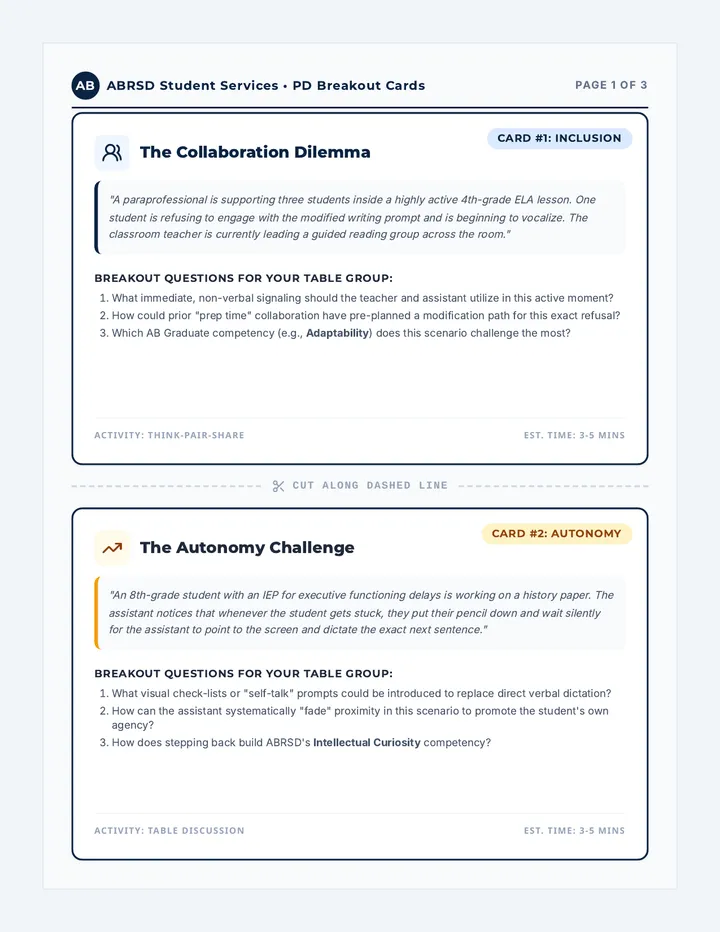 PD Discussion Cards