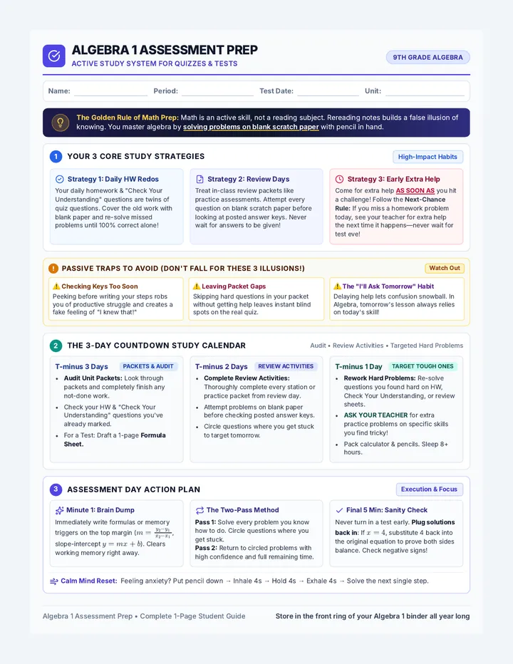 Algebra Exam Playbook Study Guide