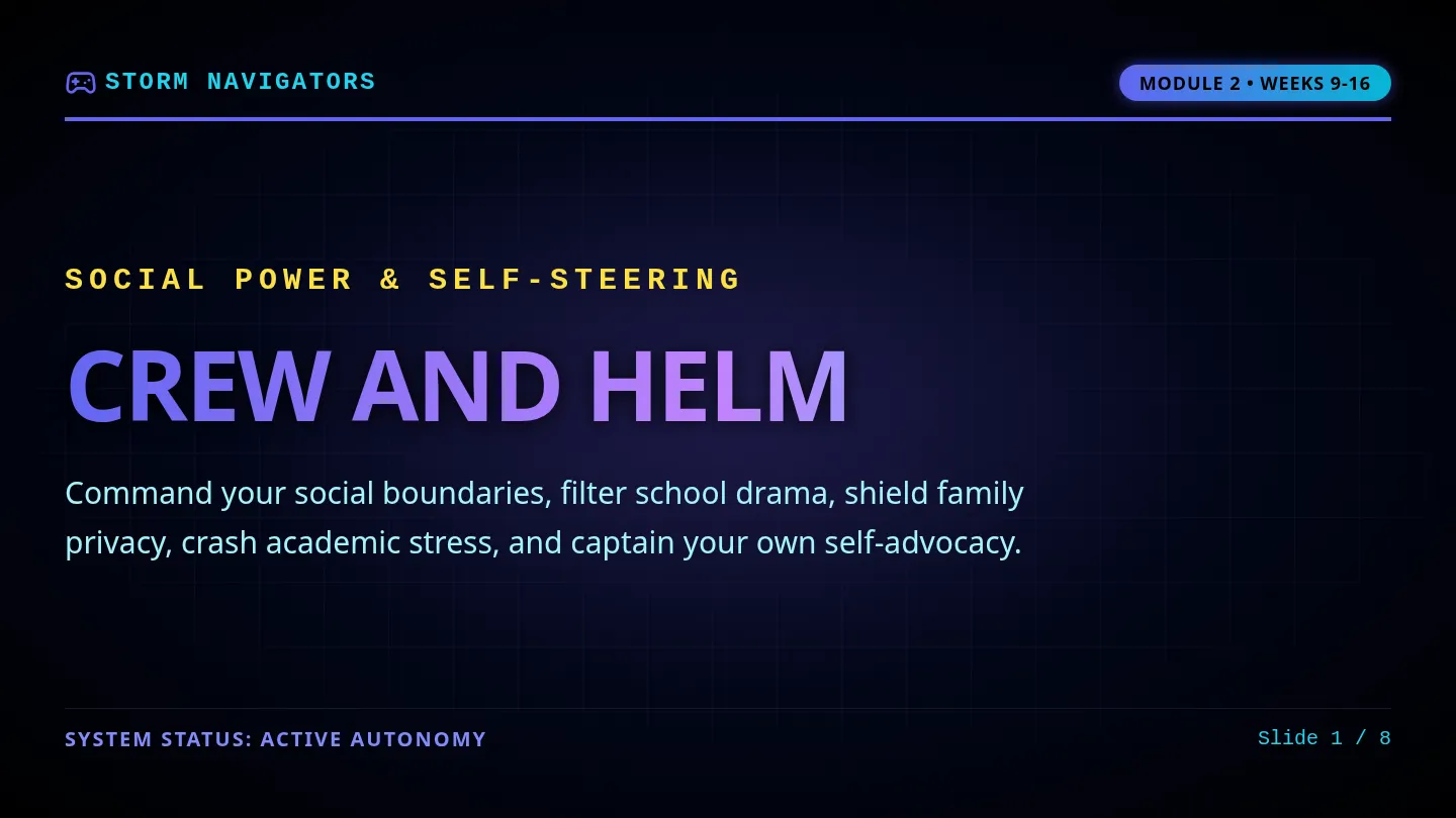 Crew and Helm Slides