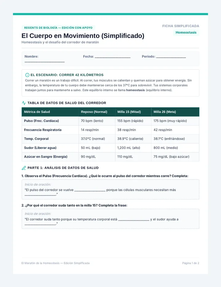 El Cuerpo en Movimiento Ficha Simplificada