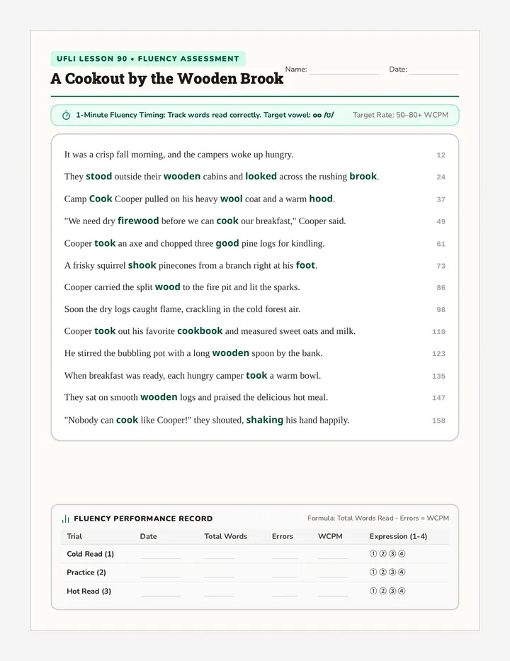 Woods Cookout Fluency Reader