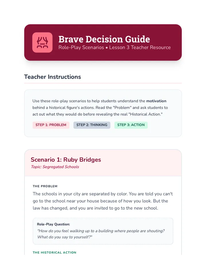 Brave Decision Guide