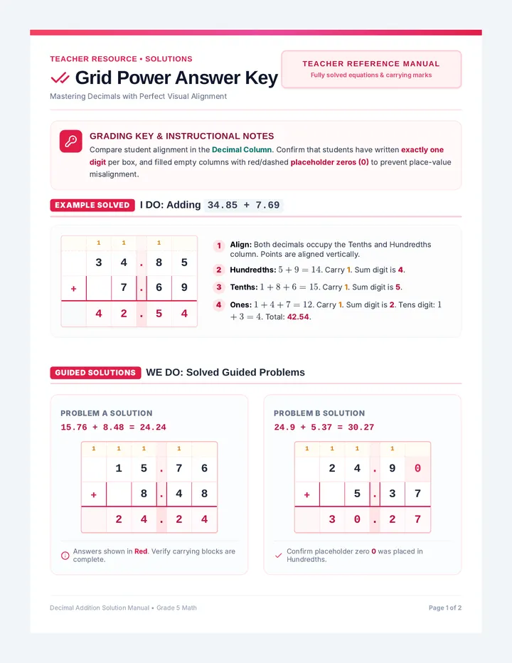 Grid Power Answer Key