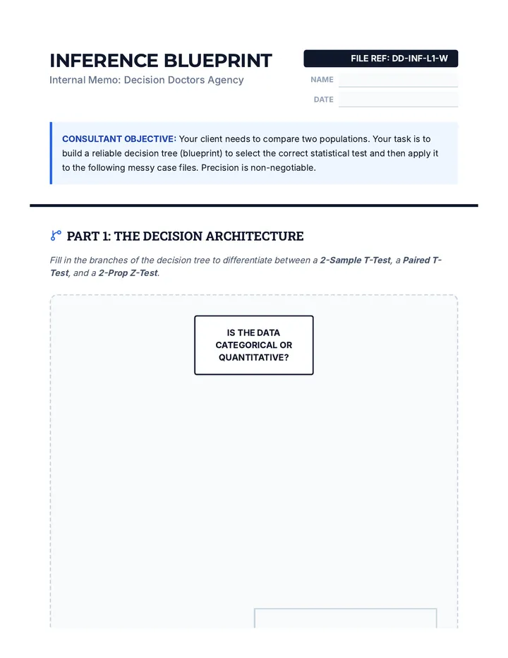 Inference Blueprint Worksheet