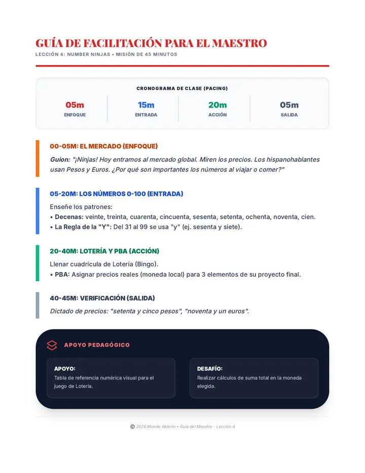 Guía del Maestro Number Ninjas (ES)