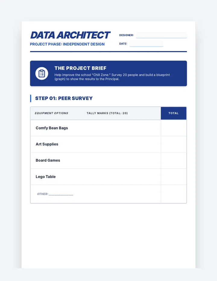 Data Architect Extension Project