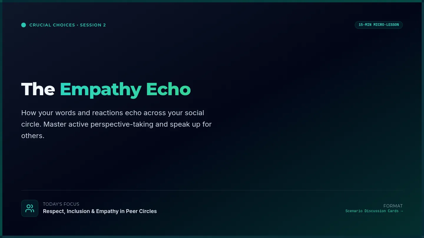 Empathy Echo Slides