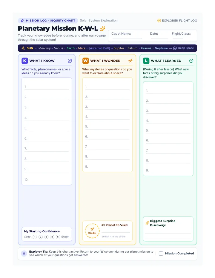 Planetary Mission KWL Worksheet