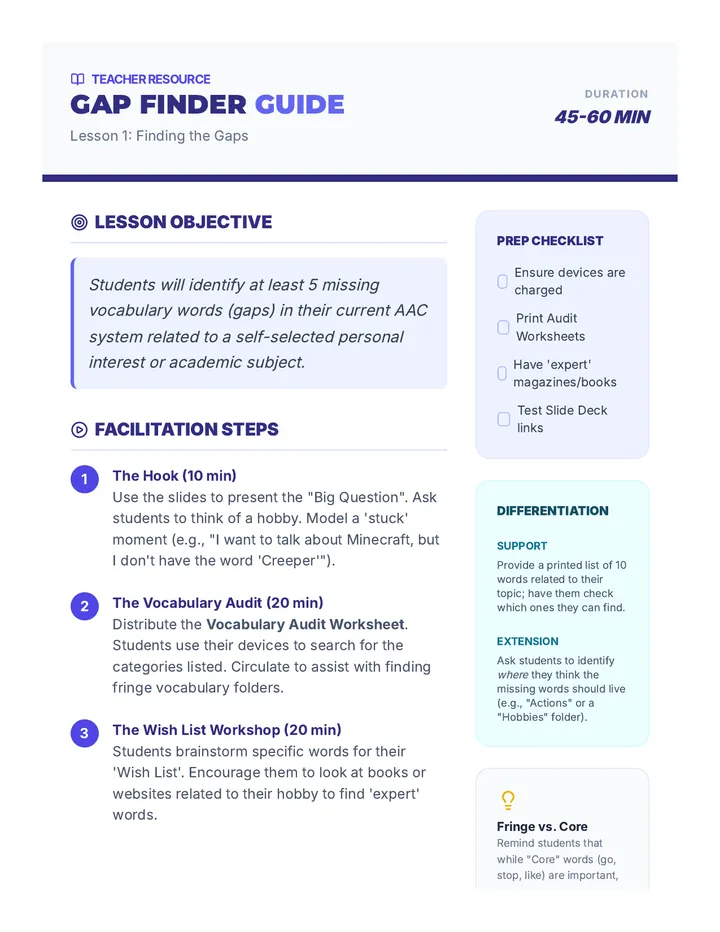 Gap Finder Facilitation Guide