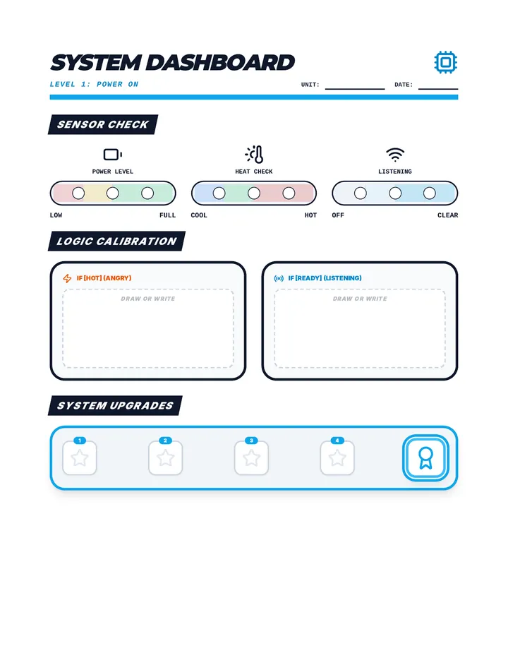 System Status Dashboard