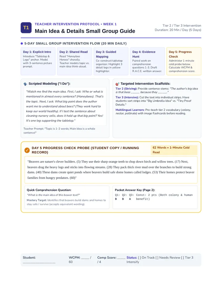 Main Idea Teacher Guide