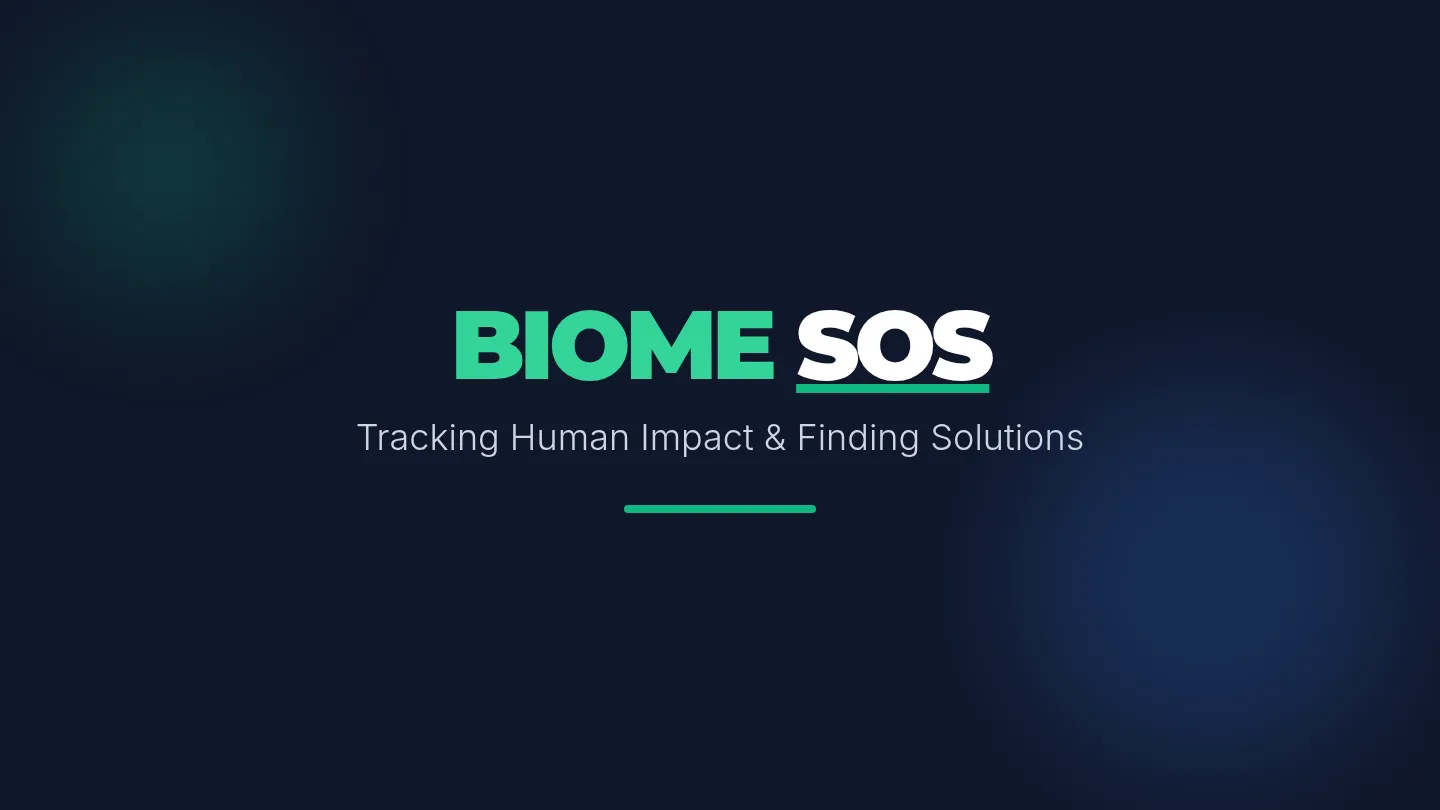 Sos Learning Biome SOS Impact and Action • Lesson • Lenny.com