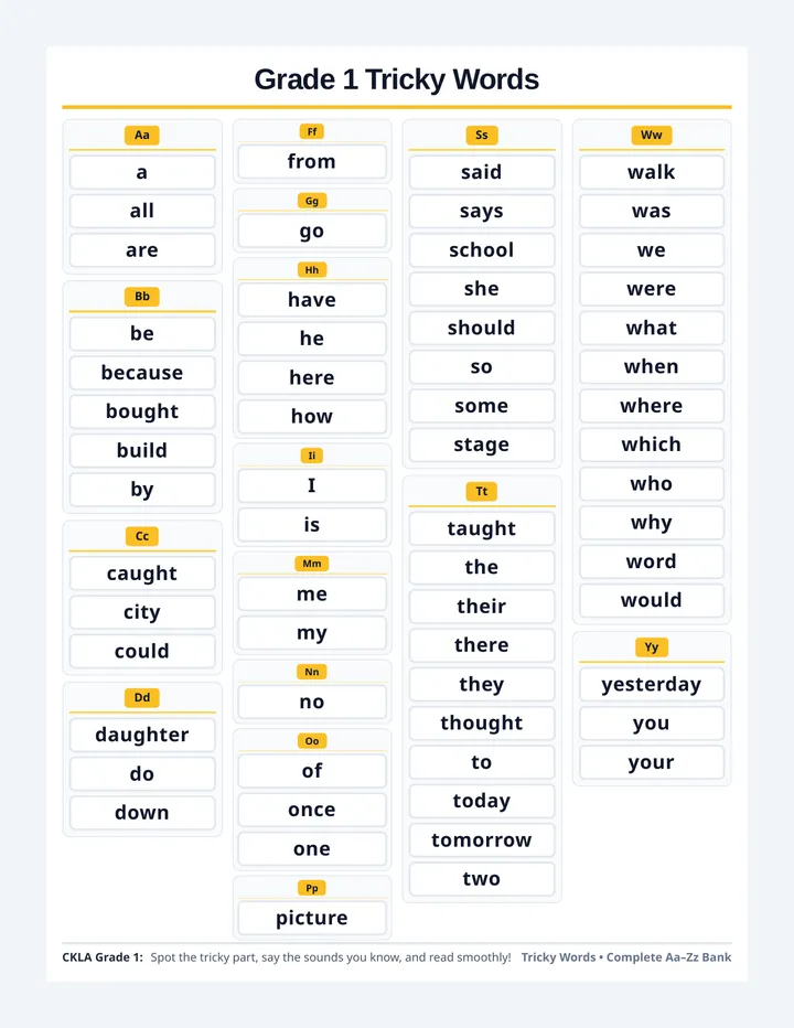 Tricky Words Reference Chart