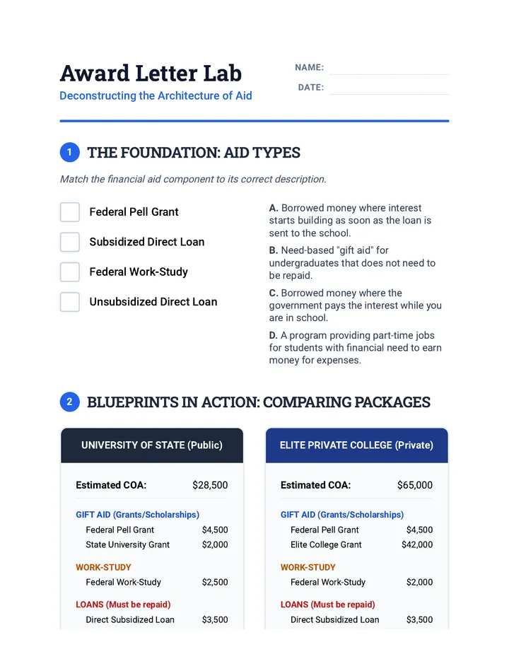 Award Letter Lab Worksheet