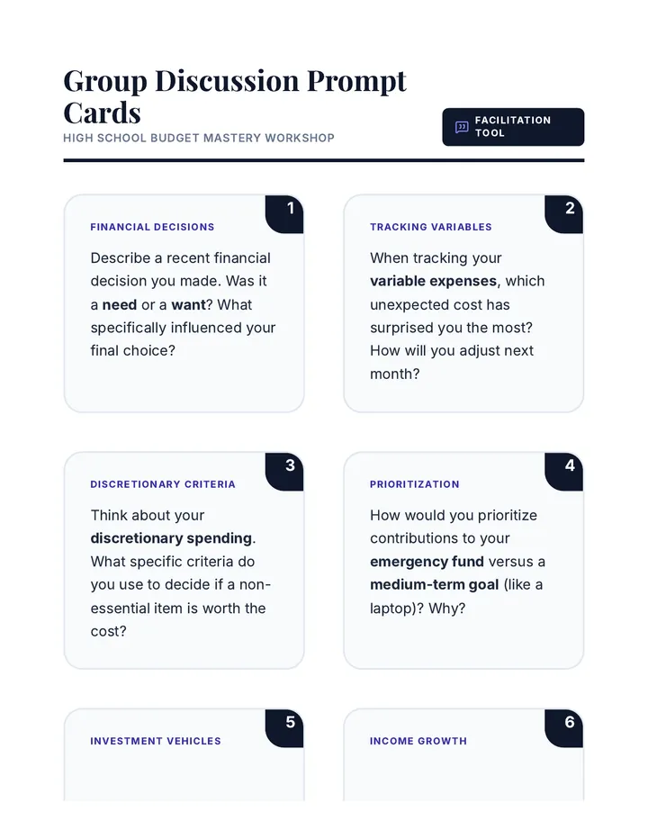 Group Discussion Prompt Cards HS Activity Cards