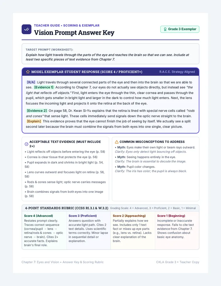 Vision Prompt Answer Key