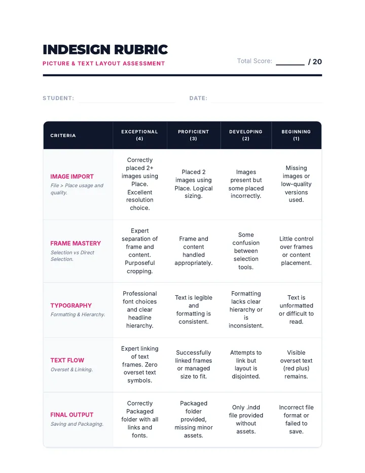 Layout Project Rubric