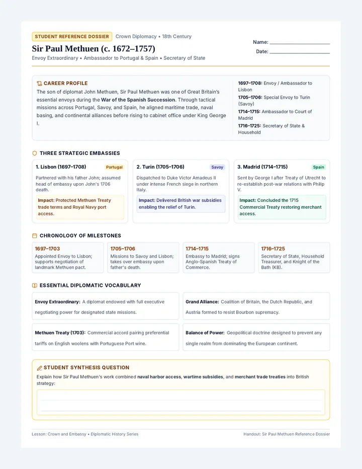 Crown Diplomat Handout