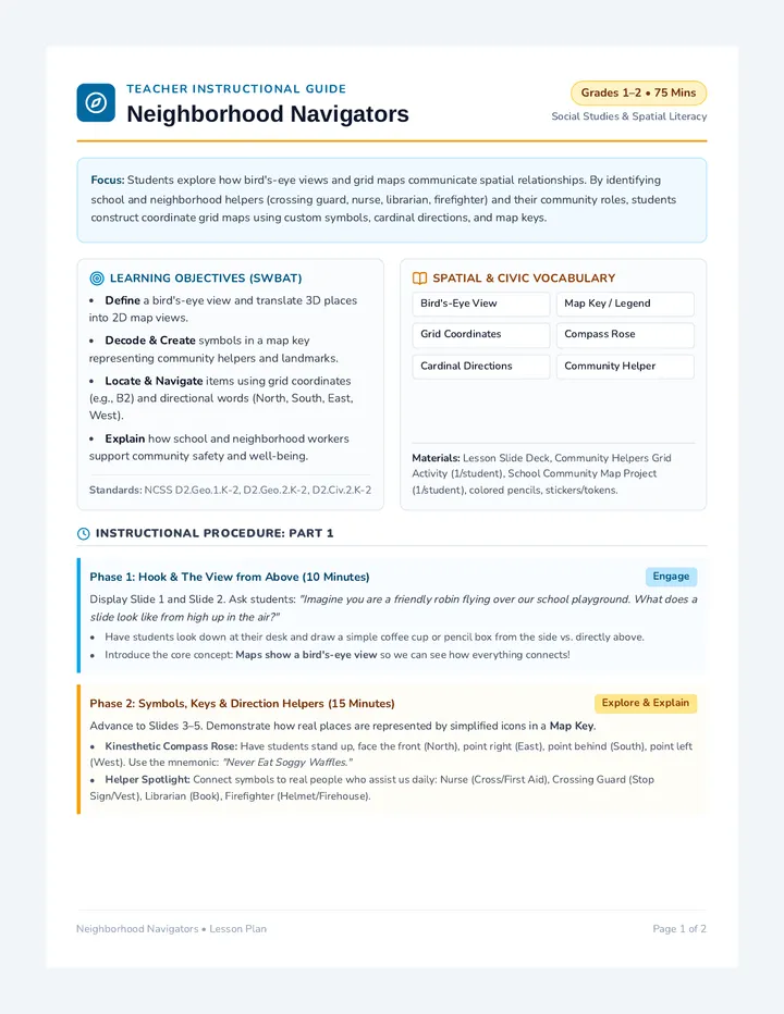 Neighborhood Navigators Lesson Plan