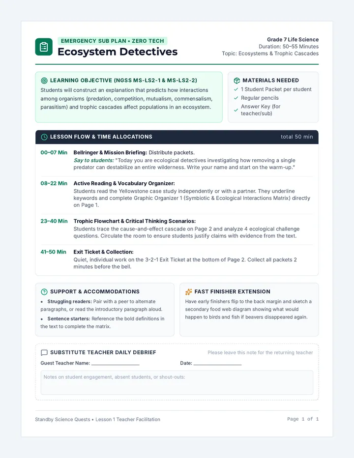 Ecosystem Detectives Sub Plan